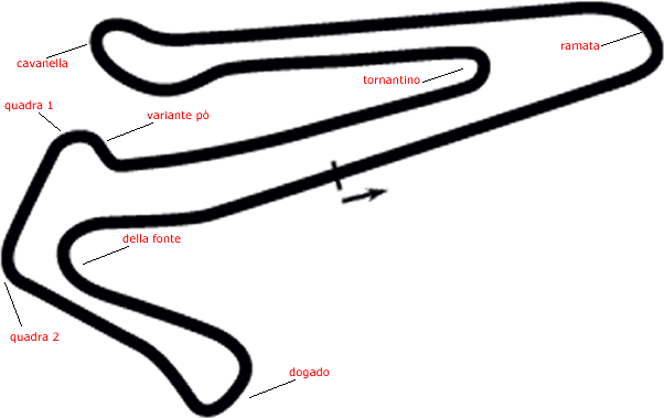 immagine circuito Adria