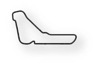 immagine circuito Monza
